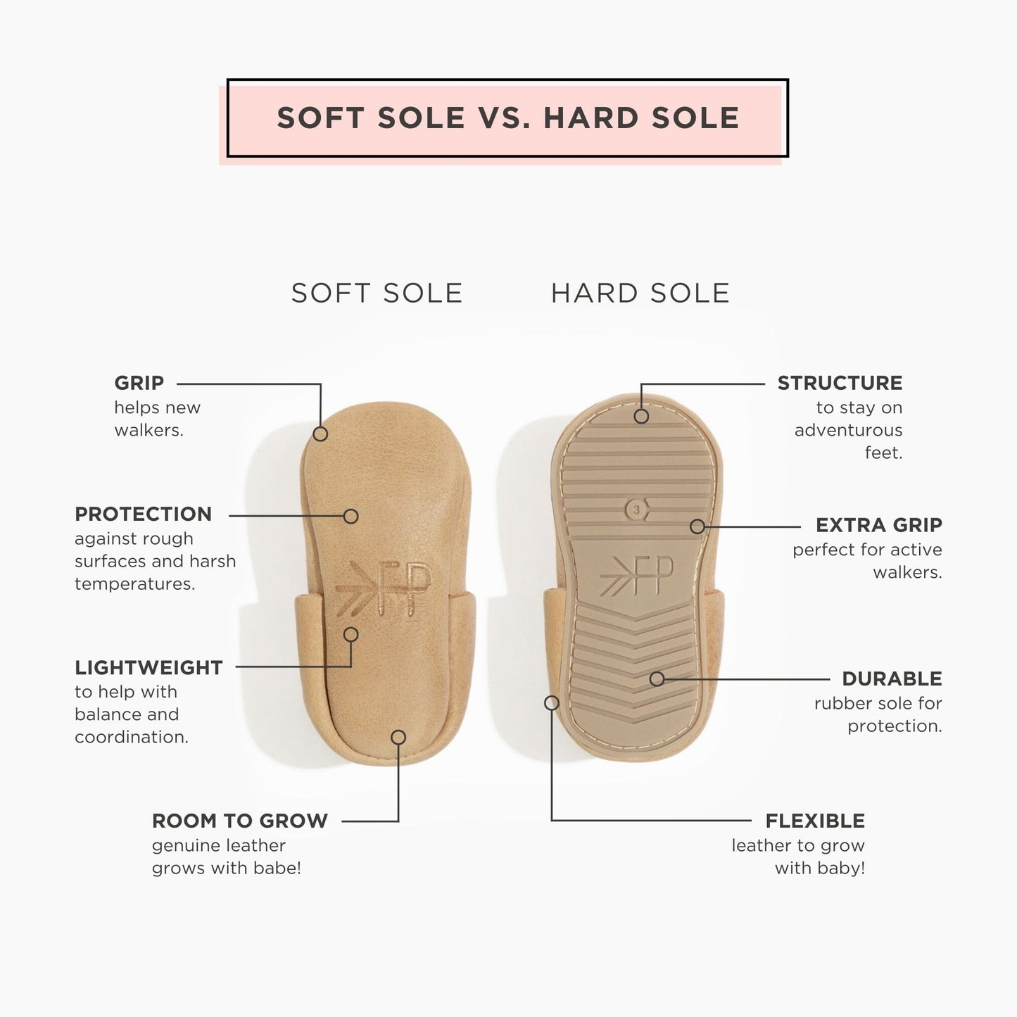 Salt Flats Moccasin Baby Shoe Moccasin Soft Sole