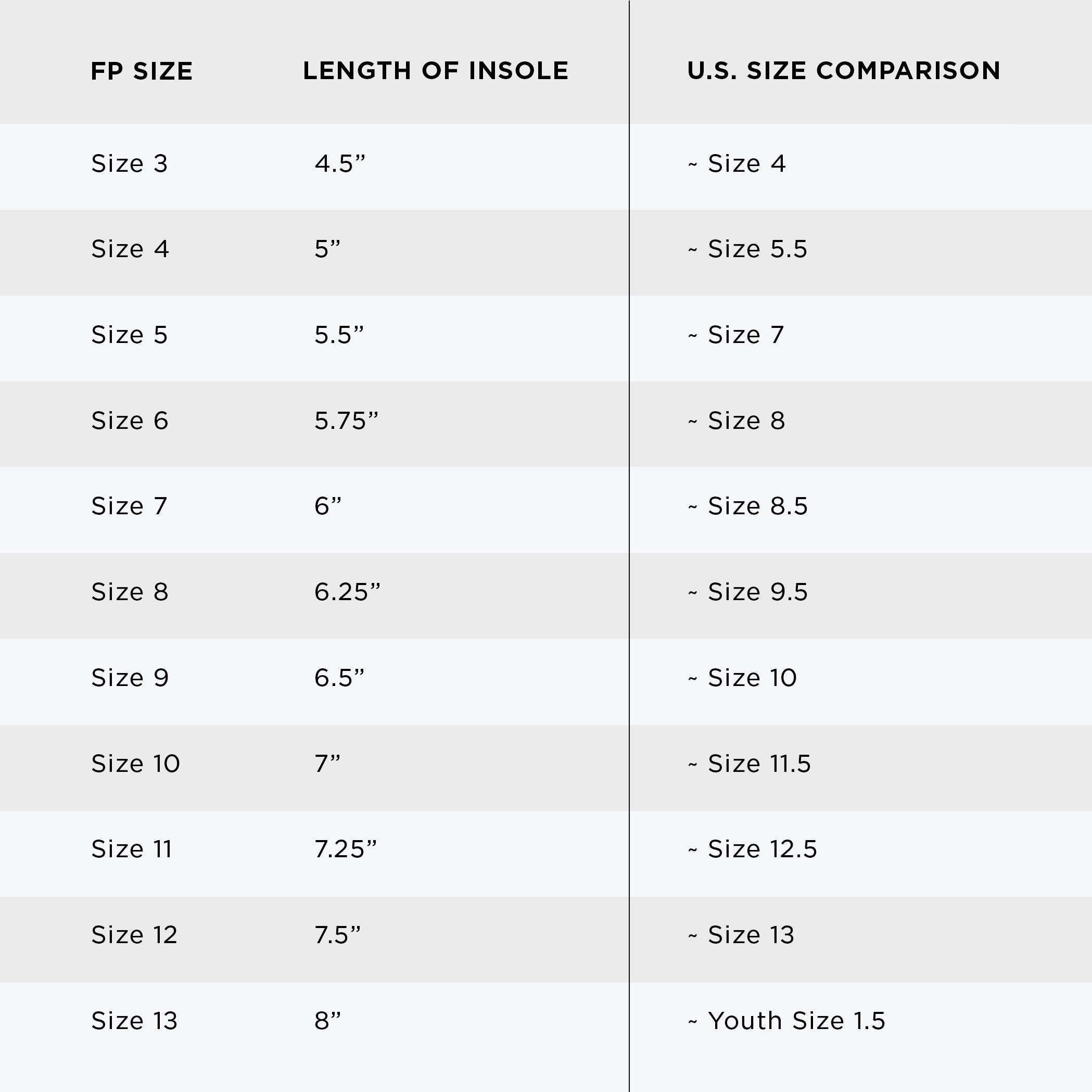 Bobs shoes cheap size chart